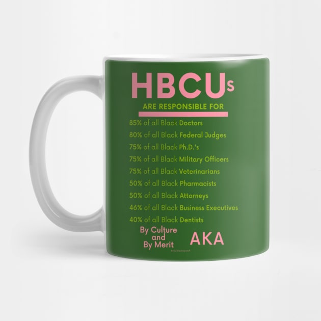 HBCUs are responsible for… DIVINE 9 (AKAs) by BlackMenStuff